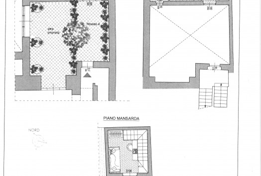 Terratetto  VENDITA  Prato